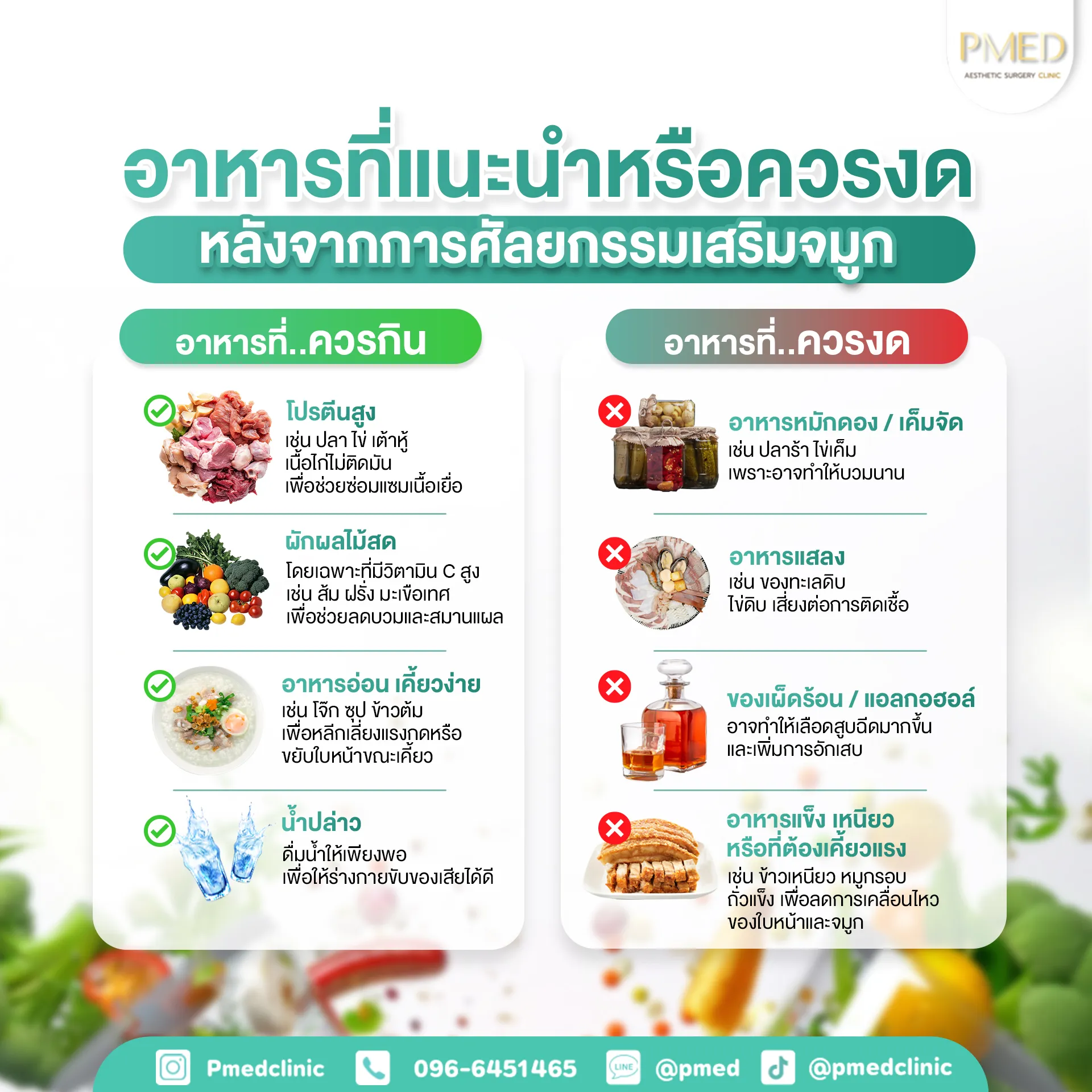 แนะนำและงด PMED2