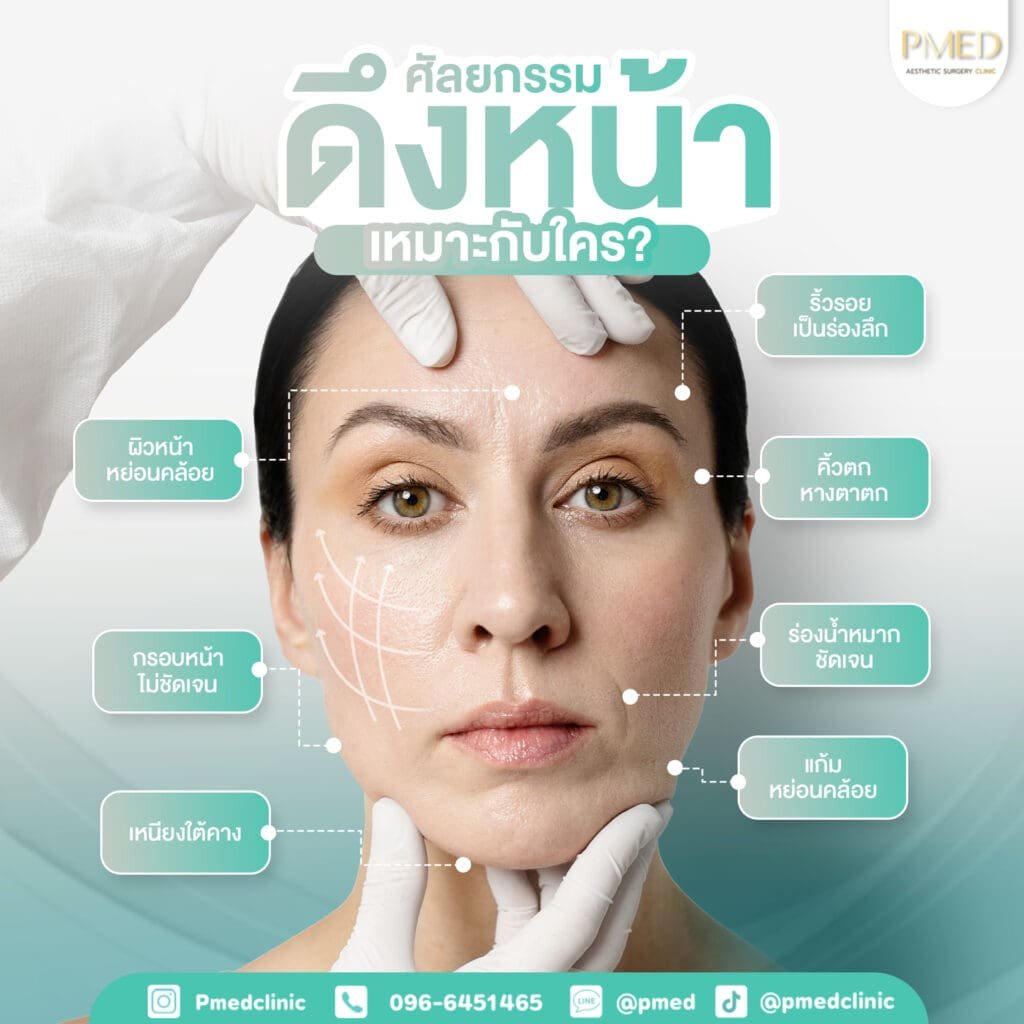ดึงหน้าเหมาะ TH PMED