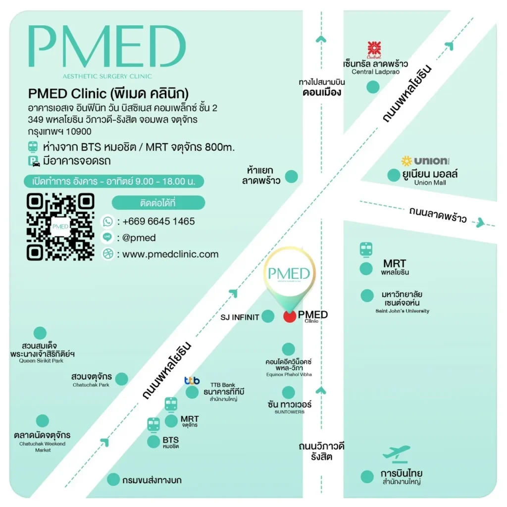 Landingpage เติมไขมัน 29 LINE ALBUM แผนที่ PMED Clinic 🚘 250225 1