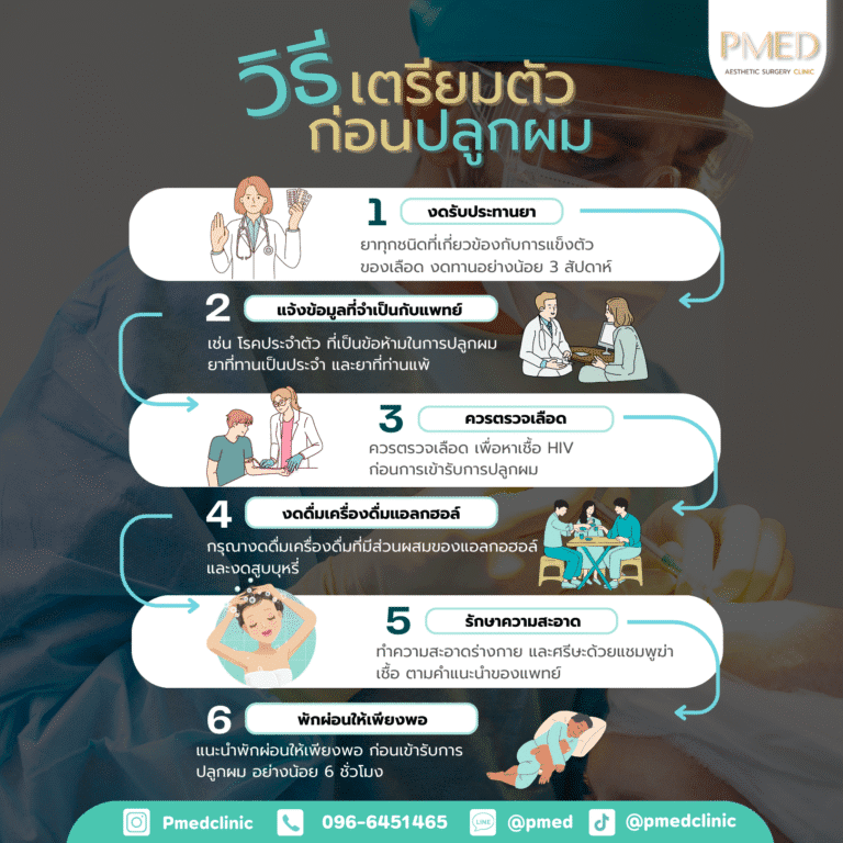 ก่อนปลูกผม
