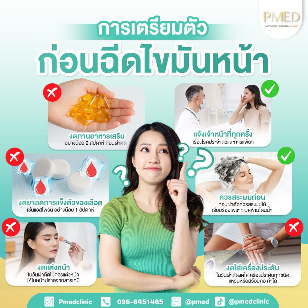 Landing page 7 ก่อนฉีดไขมันหน้า TH PMED