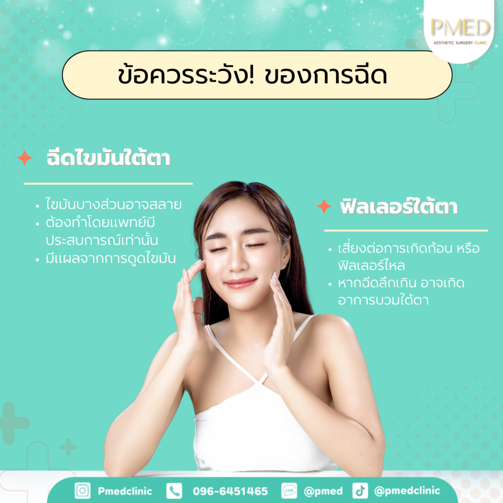 ข้อควรระวัง ของการฉีดไขมันใต้ตาและฉีดฟิลเลอร์ใต้ตา