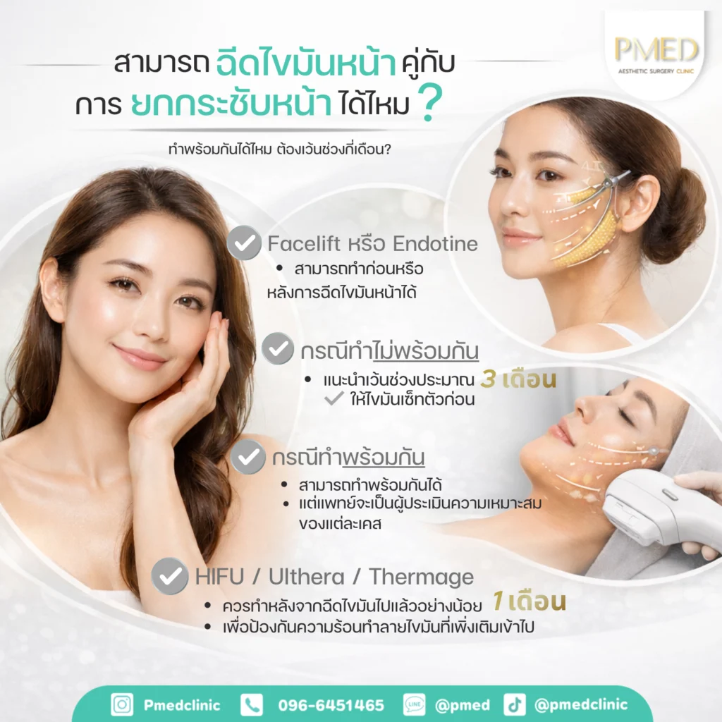 ฉีดไขมันหน้ากับการยกกระชับผิวหน้า ทำคู่กันได้ไหม? หมอตอบชัด พร้อมข้อดีและคำแนะนำ 5 ฉีดไขมันหน้ากับการยกกระชับผิวหน้า ทำคู่กันได้ไหม