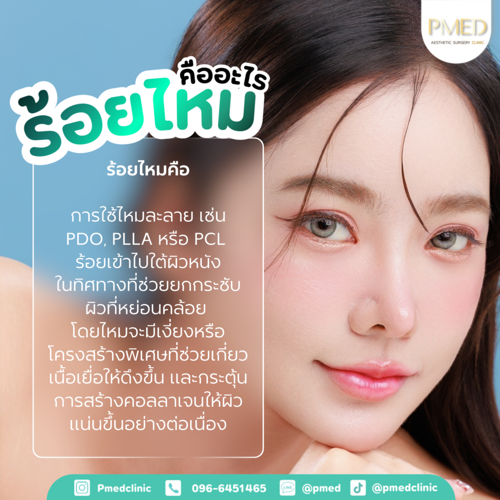 ภาพลงเว็บไซต์