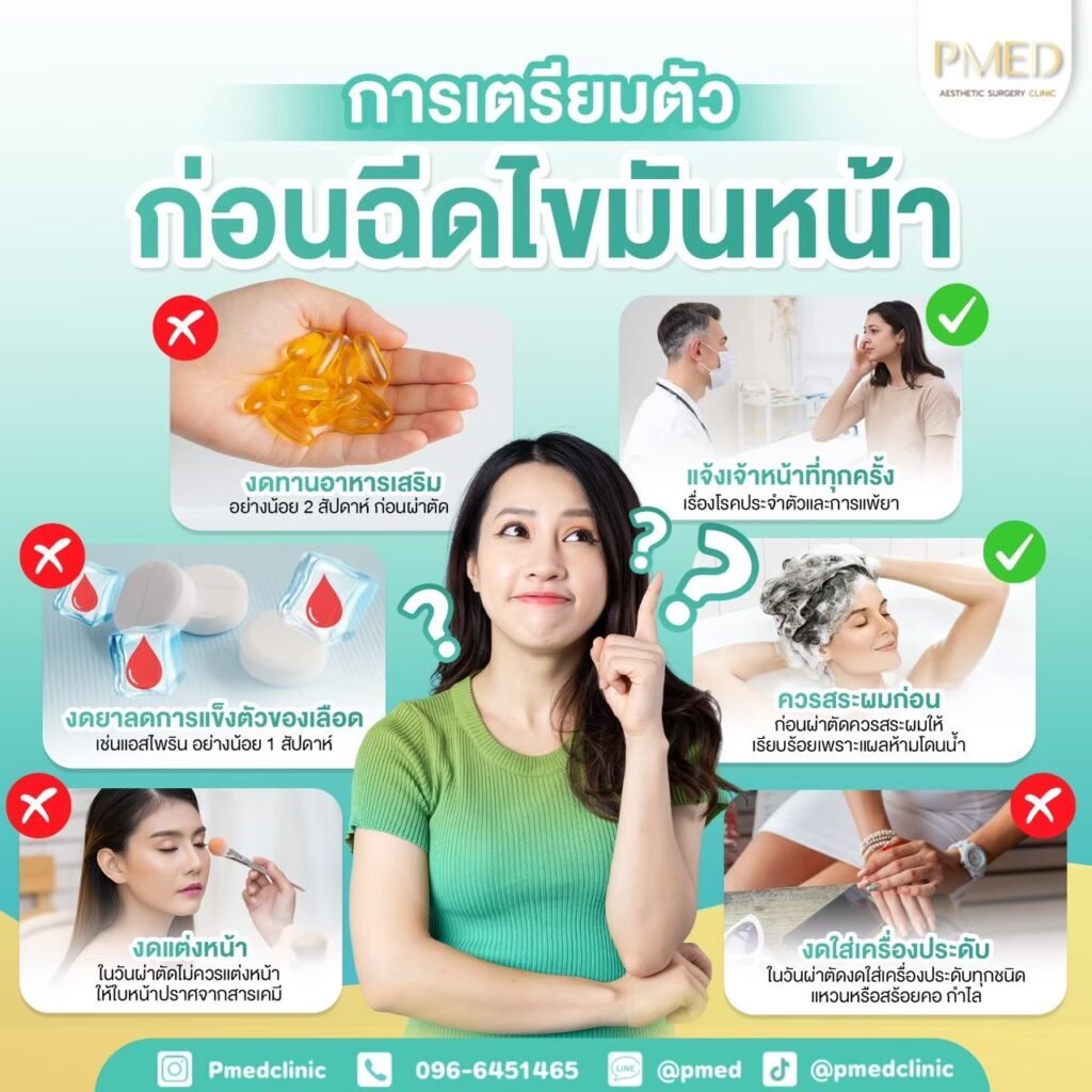 LINE ALBUM ความรู้ ภาษาไทย 🇹🇭 260219 2