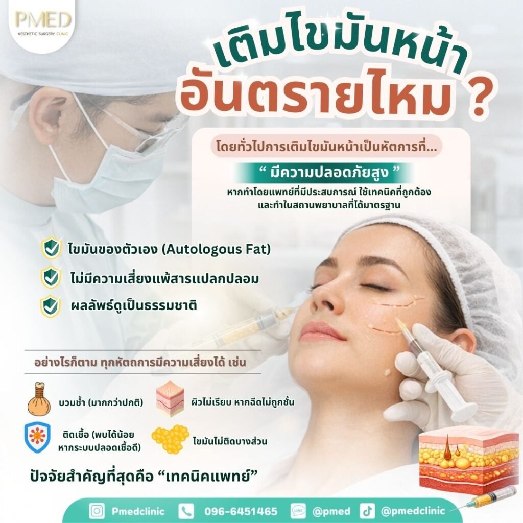 เติมไขมันหน้าอันตรายไหม